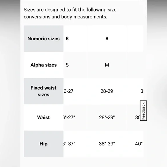 Lululemon Speed Up Shorts 2.5” - Picture 12 of 13